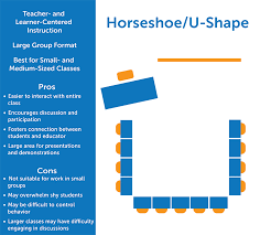 U Shaped Classroom Seating Chart Template Horseshoe Seating