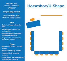 u shaped classroom seating chart template horseshoe seating