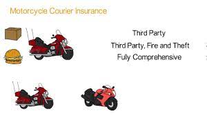 Third Party Fire And Theft Motorcycle Off 62 Www Transanatolie Com