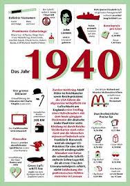 Chronik 1940 Geschichte Als Geschenk Zum Geburtstag Jubilaum Designerwerk Ebay In 2020 Geschenke Zum Geburtstag Geschenke Zum 80 Geburtstag 80 Geburtstag