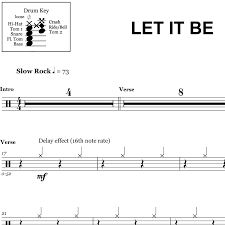 Hal leonard at sheet music plus. Let It Be The Beatles Drum Sheet Music Onlinedrummer Com