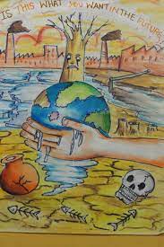 Climate Change Poster Save Water Poster Drawing Climate Change Art