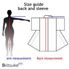 Kitsuke Fr Size Guide Kimono Yukata Tabi Geta Et Zori