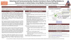 Detecting And Communicating Non Random Variation In Nurse