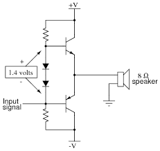 Thanks a lot to be with us. Lessons In Electric Circuits Volume Vi Experiments Chapter 6