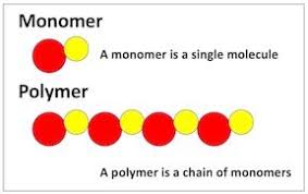 Pin On Chemistry