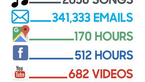 Maybe you would like to learn more about one of these? Streaming Services And Home Broadband How Much Data Do You Need Techno Faq