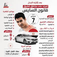 ويهدف مشروع قانون السايس إلى توجه الدولة نحو إيجاد حلول تشريعية لانتشار ظاهرة بلطجية (ما يطلقون على وجاء نص قانون السايس بعد الموافقة عليه في مجموعه، كالآتى G9efoutmwu2hum