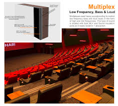 Home theater acoustics/sound proofing acoustics by allied enterprises our acoustic panels allow you to create a better sounding environment while simultaneously enhancing the decor of the room. Acoustic Foam Panels Soundproofing Acoustic Panel Noise Reduction