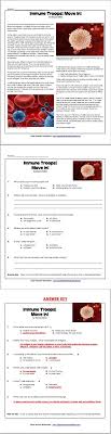 One page reading comprehension worksheets at the right level of difficulty and on topics that engage students are a great complement to english language after teaching for many years, i have learnt that the most successful reading comprehension worksheets in the classroom for elementary to. Middle School Science Article
