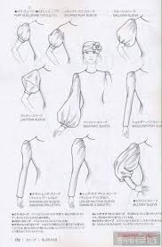 Sewing Patterns And Bosses How Does The Dress Handle Install And Stitch Moda Tasarimcilari Tasarimci Giyim Moda Karalamalari