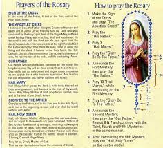 Jesus tells us truly, i say to you unless you turn and become like children through prayer of the rosary our lady will guide our young people while at the same time sanctify families and parishes. Printable How To Pray The Rosary Arxiusarquitectura