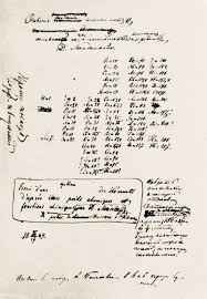 How Mendeleev Invented His Periodic Table In A Dream Periodic Table Chemistry Classroom Scientist