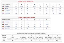 matter of fact moncler sizing chart 2019