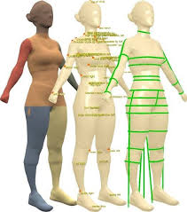 Visually Be Able To See You Body In 3d Body Scanner Body Scanning 3d Body Scanning