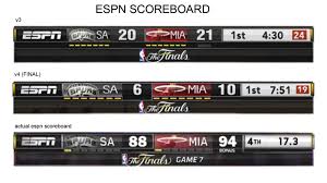 Nba schedule for games played on cbc.ca. Nba 2k13 New Espn Scoreboard Mod V4 Final Nba2k Org