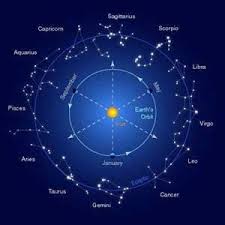 27 nakshatra rasi palan 2015 in tamil panchangam