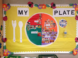 Most kids need between 1,600 and 2. Preschool Myplate Bulletin Board My Plate Activities For Kids Science Fair Projects
