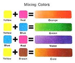 Step 5 Decorating With Cake Colors Decorating Tutorial