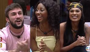 Participantes, enquetes, paredões, provas, opiniões de colunistas, festas e casais do big brother brasil de 2021. Fkremsizginjbm