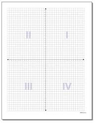 These printable coordinate planes have each quadrant labeled in lighter background text in the grid. Coordinate Plane Coordinate Plane Quadrant Labels
