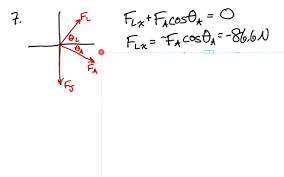 Adrienne from Problem 6 now exerts a 100-N force F⃗A