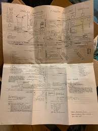 File:Cades, SC dwellings 1930s-1940s.jpg