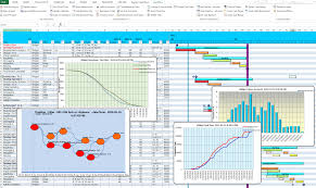 download automated gantt chart excel templates