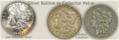 1887 Morgan Silver Dollar Value Discover Their Worth
