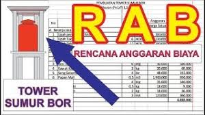 Download rab bangunan gedung dalam bentuk excel. Contoh Cara Membuat Rab Tower Sumur Bor Rencana Anggaran Biaya Ukuran Pxlxt 1 5 X 1 5 X 5 Meter Youtube