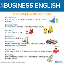 Business English Word Combinations With Price Vocabulario Em Ingles Idioma Ingles Educacao