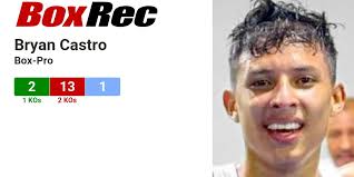 BoxRec: Bryan Castro