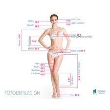 Maybe you would like to learn more about one of these? Depilacion Laser Pubis Opiniones Off 68
