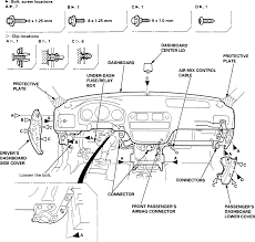 It's important to carefully check the trims of the vehicle you're interested in to make sure that you're getting the features you want, or that you're not overpaying for features you engine. Honda Civic 99 Honda Civic Fuse Box Diagram