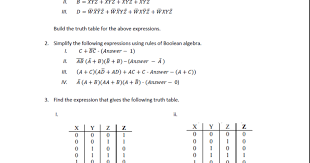 Boolean Algebra Questions This Or That Questions Algebra Truth