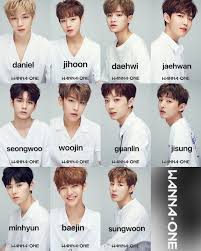 Pin Di Wanna One