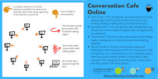 Conversation Cafe For Thinking Together Aloud Online Learning Moments For individuals and small teams to create and download designs for any occasion.