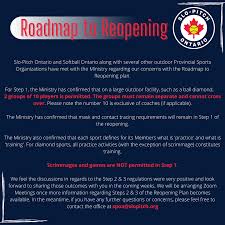 Personal care services and other amenities that are set to reopen in step 2 of the. Collingwood District Slo Pitch League Public Group Facebook