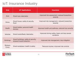 Have fun making trivia questions about swimming and swimmers. Ipfconline On Twitter 6 Ways Iot Will Change The Insurance Industry Via Sgfintech Mikequindazzi Mobile Connectedcars Dhealth Fintech Insurtech Iiot Https T Co Scphrg49g1