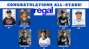 Profile for Ban Johnson Baseball