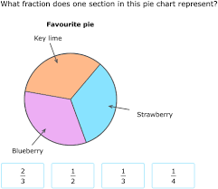 ixl pie charts with fractions year 7 maths practice