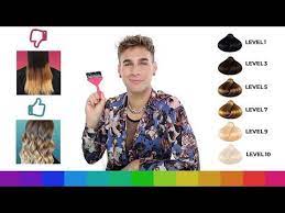 Want To Color Your Hair At Home Check Out This Hairstylist S Tips To Make The Dye Process As Seamless As Hair Color Guide Colored Hair Tips Mixing Hair Color