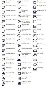 Decipher The Washing Instruction Icons On Your Clothing Tags Clothing Tags Household Hacks Life Hacks