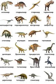 Kartinki Vidy Dinozavrov S Nazvaniyami 28 Foto Prikolnye Kartinki I Yumor Igry Dinozavrov Dinozavry Risunki Dinozavrov