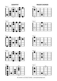 Play along with guitar, ukulele, or piano with interactive chords and diagrams. Alex Naish Alexsnaish Profile Pinterest
