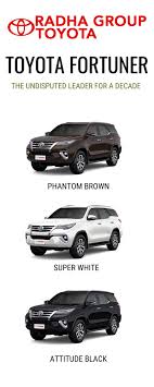 Pin On Toyota Fortuner