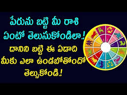 Know the birth star from date of birth and find suitable names. How To Know Zodiac Sign By Name Interesting And Unknown Facts About Horoscopes News Mantra Youtube