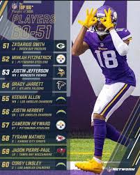 Right before a game last year Za'darius Smith let a few kids try