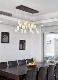 Pin On Ohr Ideas