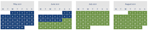 Save Taxes On Avios Redemptions With Aer Lingus